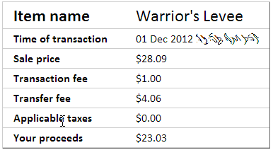 sold-warriors-leeve.gif(5009 byte)