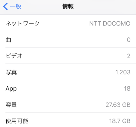 iPhone 7 Plus 32GB Storage Information