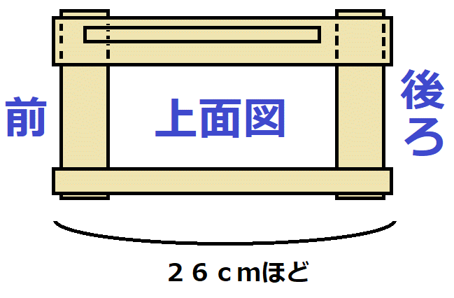 Xbox One S 自作 縦置きスタンドの「上面図」